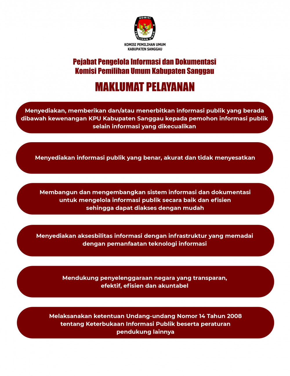 Maklumat PPID